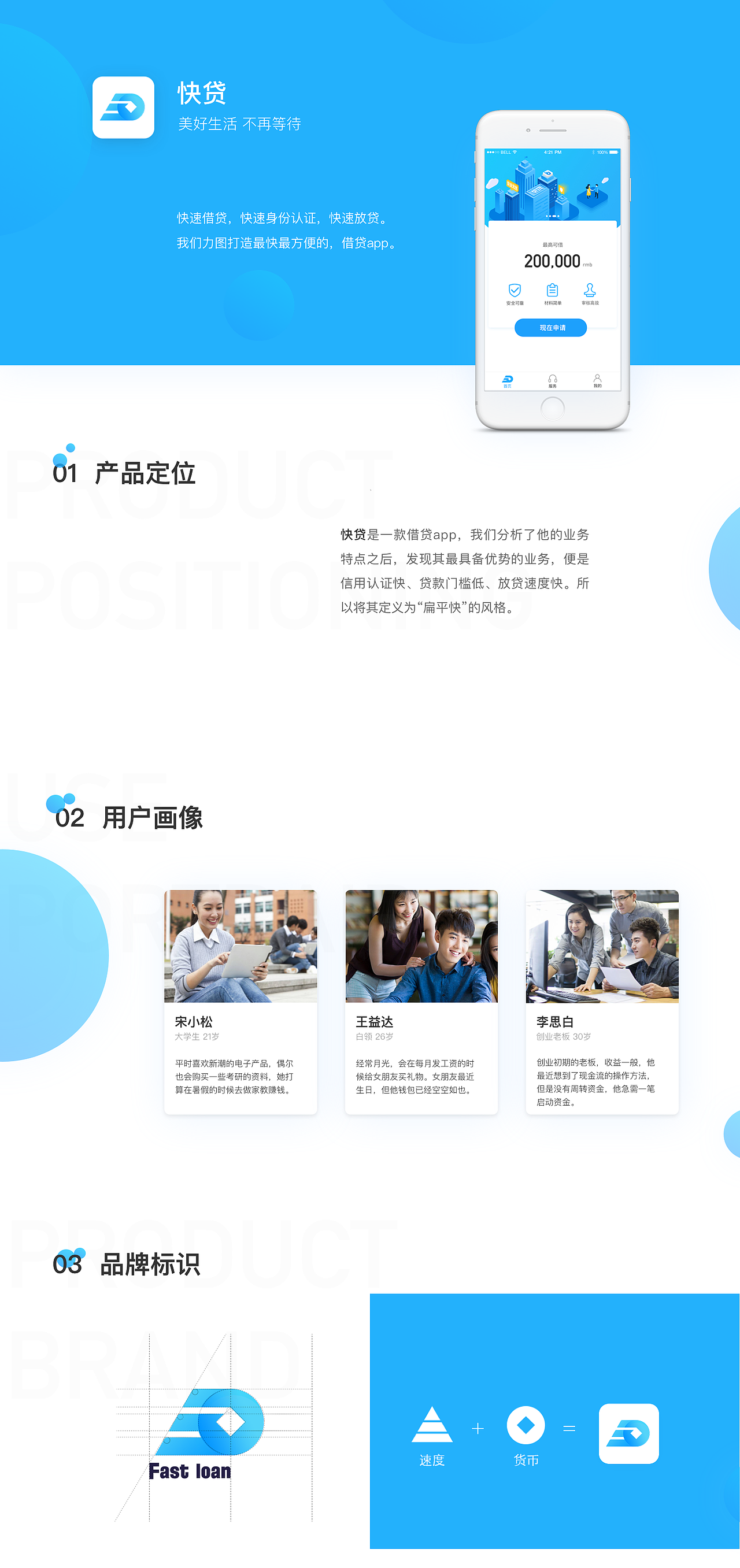 金融项目实操-第40组