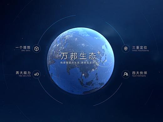 浙江绍兴数字化改革展厅（智能生态部分）
