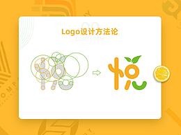 品牌理论文章