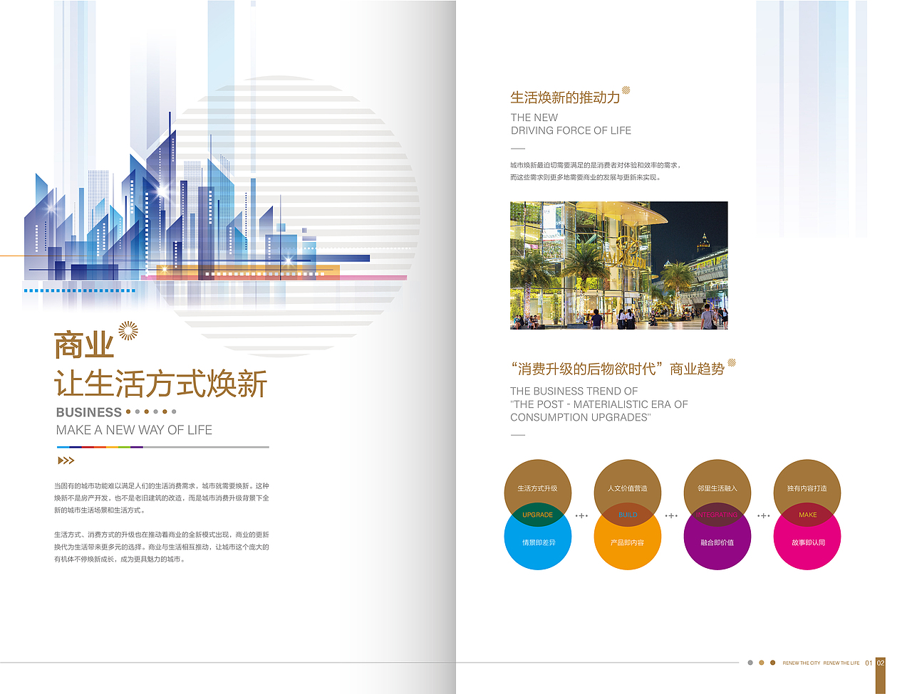 美的地产白皮书