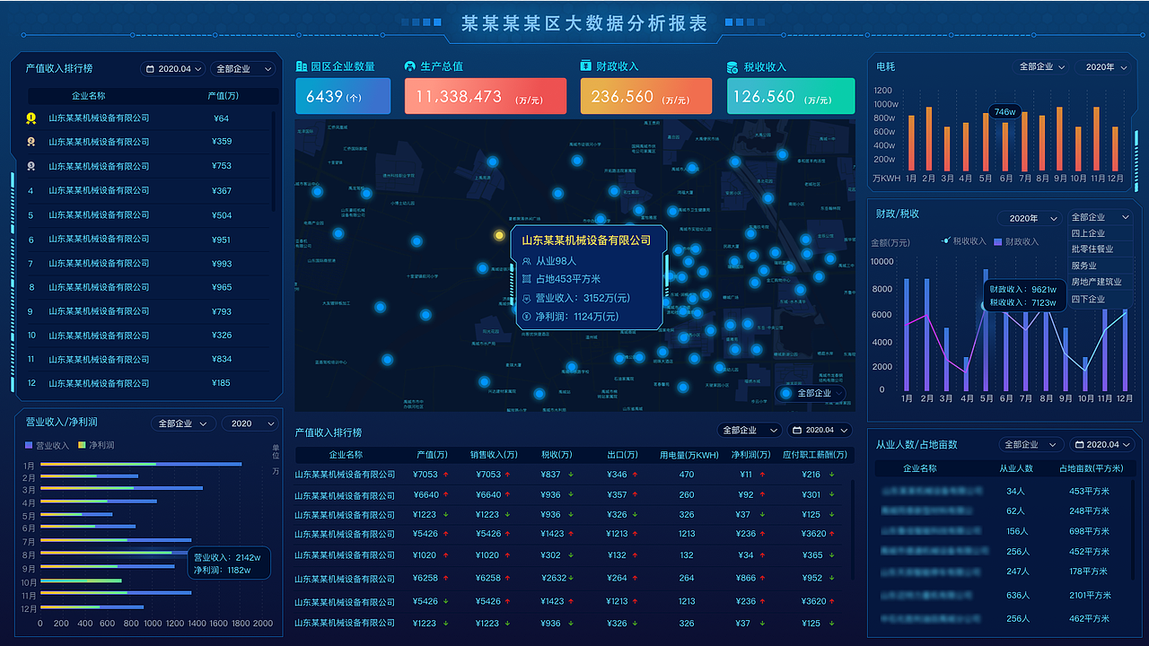 数据大屏早期设计（图ZMjg4MzI4NDI4） - 其他UI - 站酷设计师xianponiang原创素材 - 站酷ZCOOL