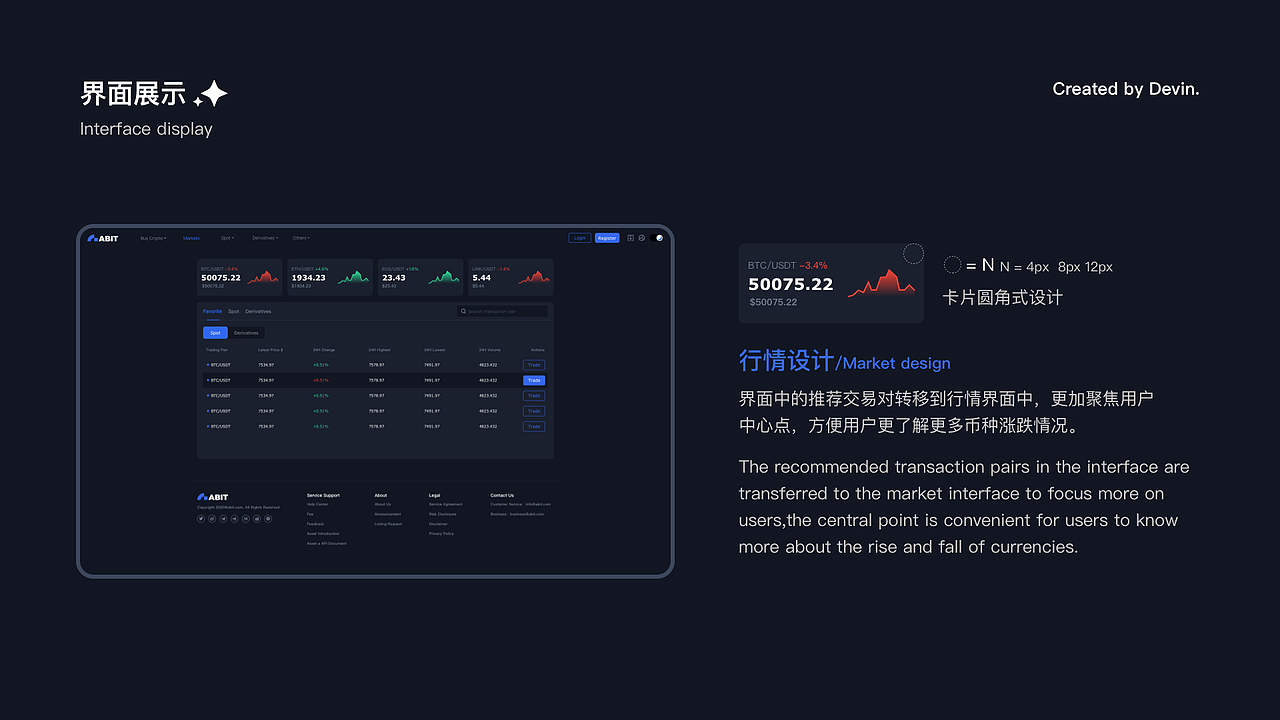 2021年作品集（图ZMjgxMTAyNDM2） - APP界面 - 站酷设计师Devin_阿文原创素材 - 站酷ZCOOL