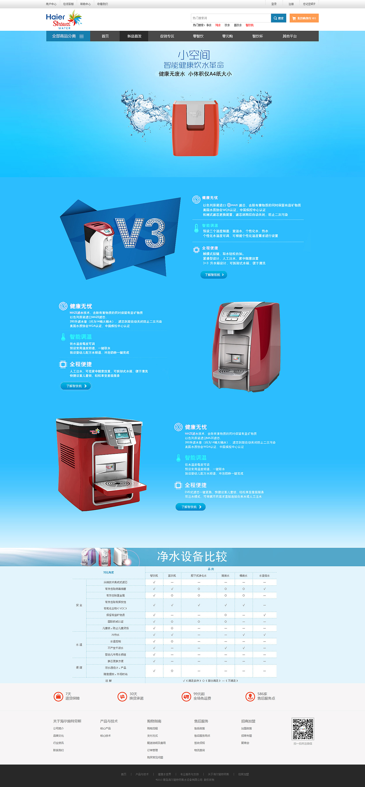 海尔施特劳斯---商城