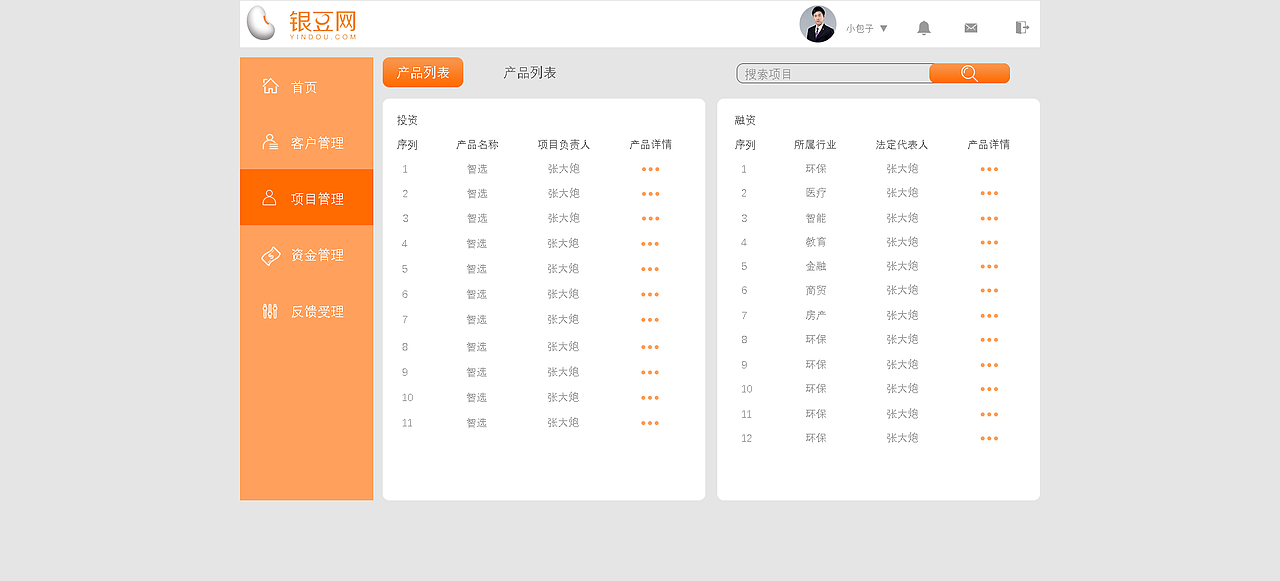 金融网站后台（图ZMTYzMTM1Mzgw） - 企业官网 - 站酷设计师微笑De小齐原创素材 - 站酷ZCOOL