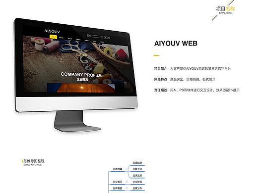 电商网站（个人主页-ZMjk4NTk1NTY=） - 电商 - 站酷设计师向日之葵花籽原创素材 - 站酷ZCOOL