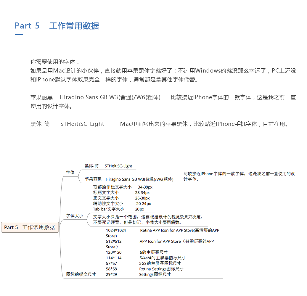 App界面设计 － 设计规范 － 切图 － UI － IOS（图ZNTg3MDc5OTY=） - 其他UI - 站酷设计师草雨田木木原创素材 - 站酷ZCOOL