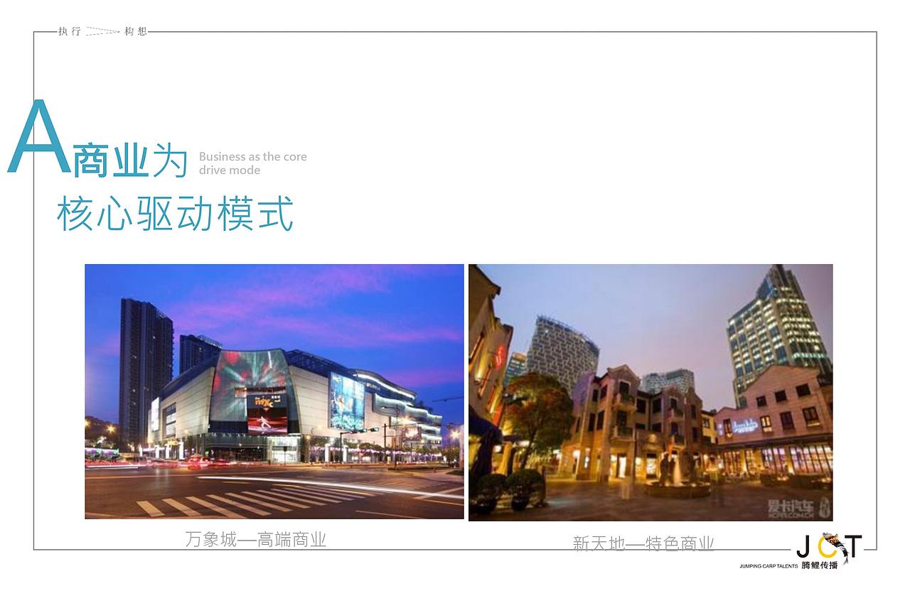 腾鲤传播-世茂天城整合推广传播案20180319