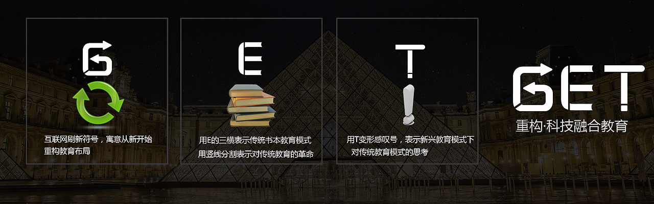 GET教育大会平面视觉展览设计（图ZMzg0NzUyMzY=） - 其他三维 - 站酷设计师至上华韵公关原创素材 - 站酷ZCOOL