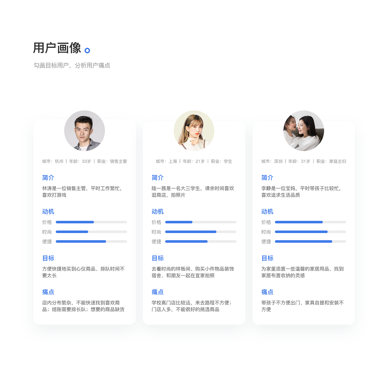 IKEA宜家家居redesign（图ZMjA2NzE0OTgw） - APP界面 - 站酷设计师复习者联盟UED原创素材 - 站酷ZCOOL