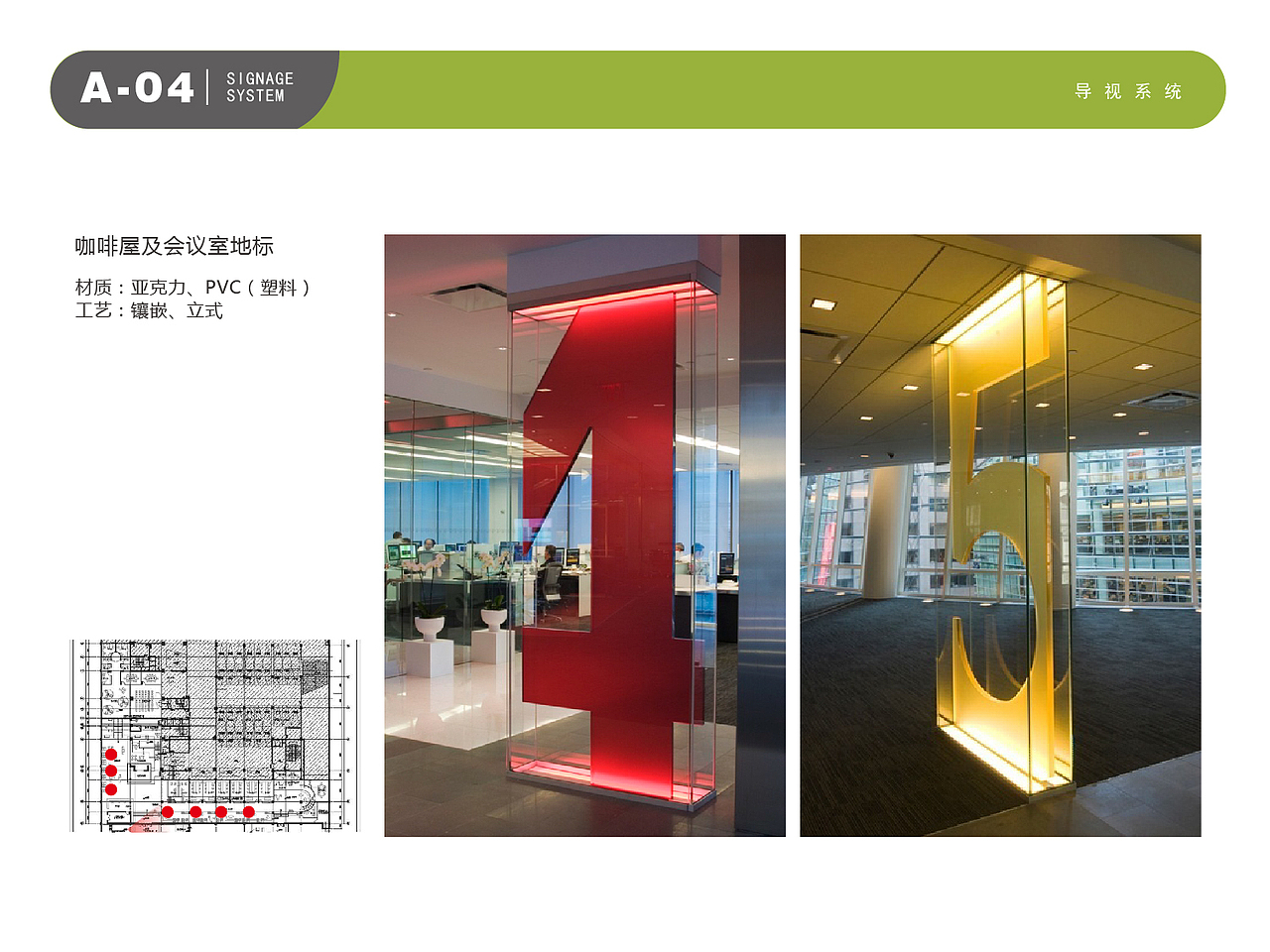 导视系统意向提案