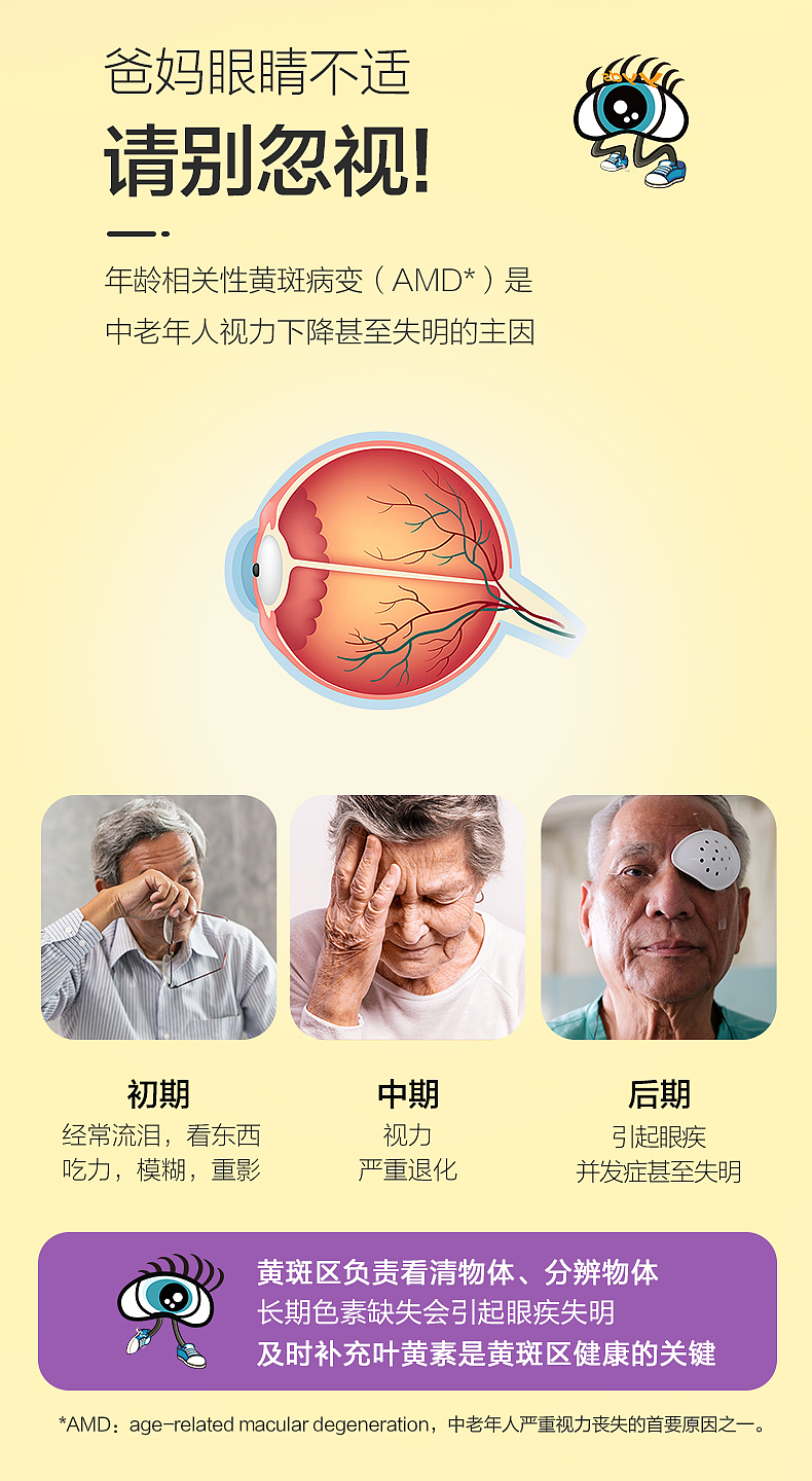 AREDS2明眸胶囊详情页