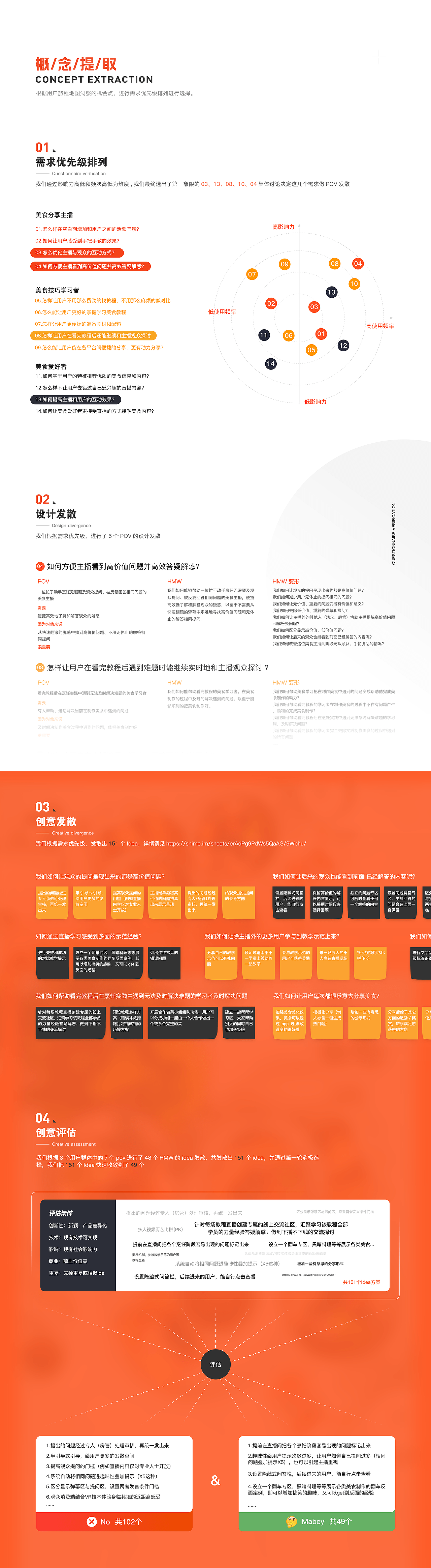 「食趣live」美食直播 - 从0到1对产品的探索之路