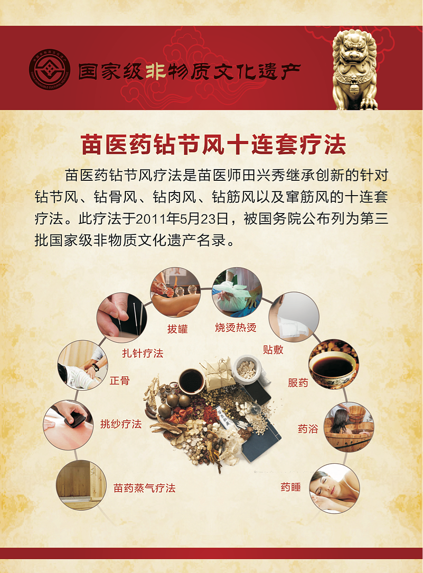 苗玉堂国家级苗医药非遗钻节风疗法之贴敷