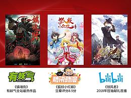 2021动画公司宣传册PPT