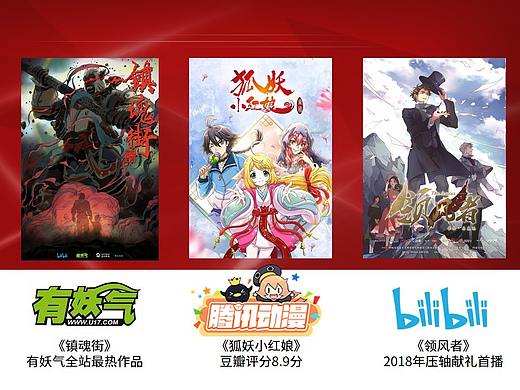 2021动画公司宣传册PPT