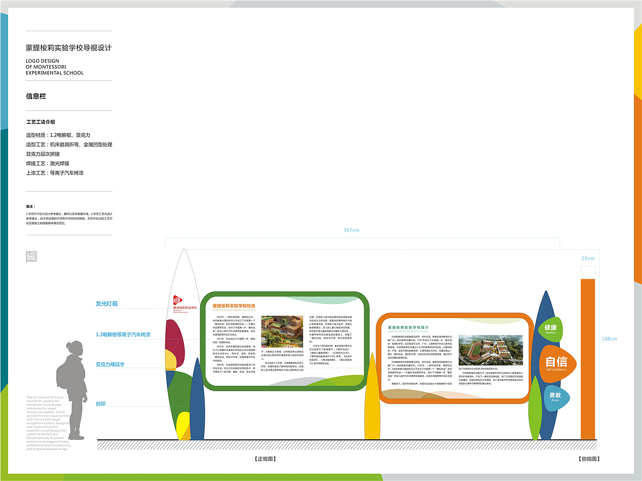 学校导视系统设计|学校导视系统设计方案