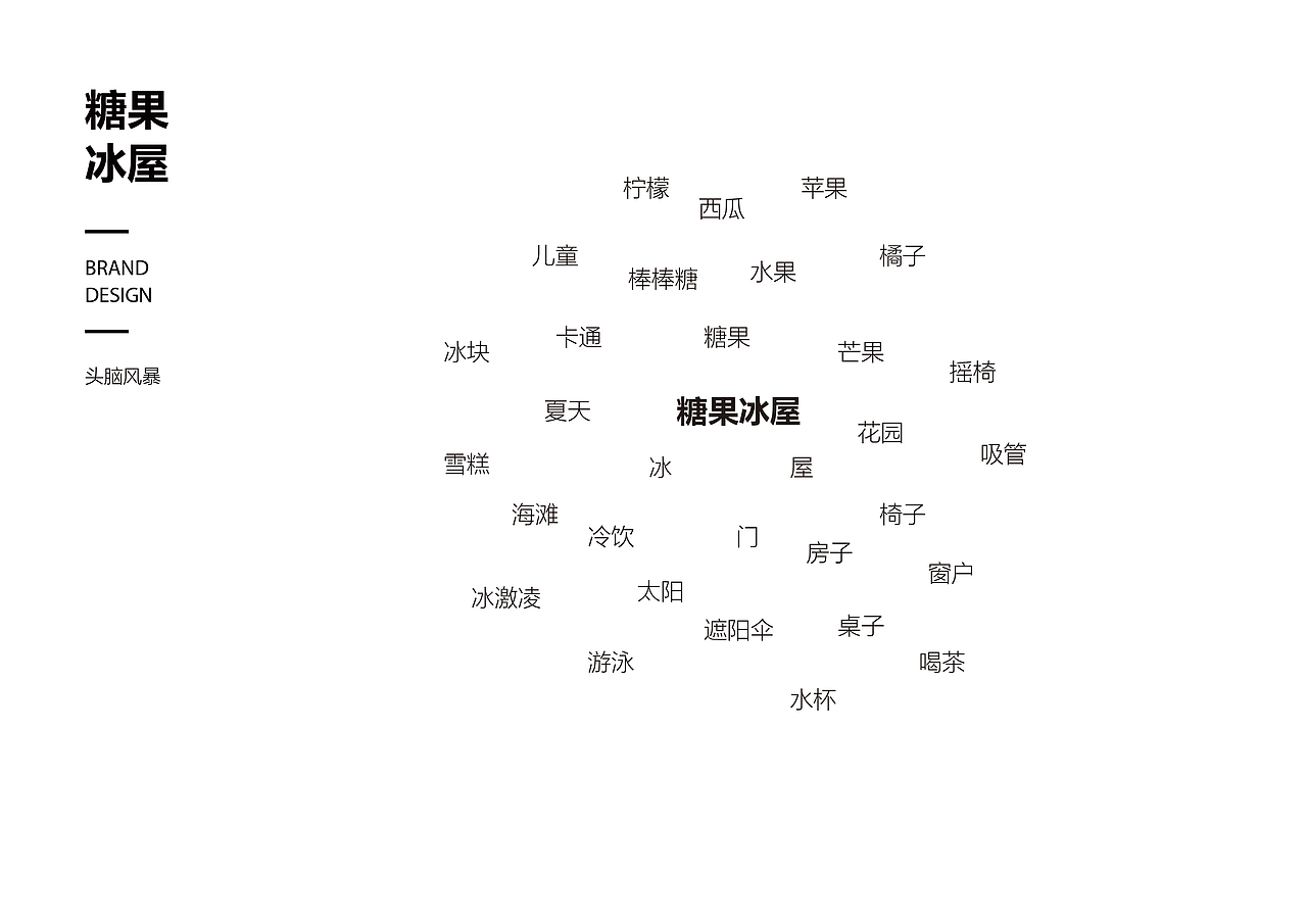 糖果冰屋logo（图ZMTY5NTc3NjYw） - Logo - 站酷设计师Black丶冰原创素材 - 站酷ZCOOL