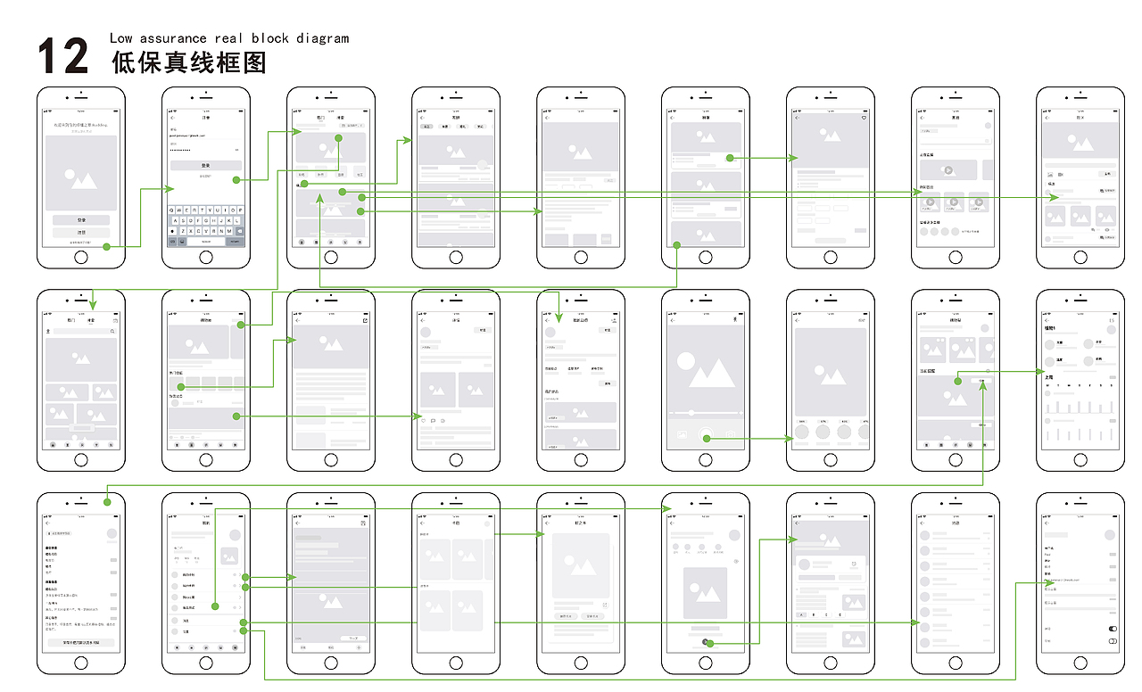 交互设计作品集