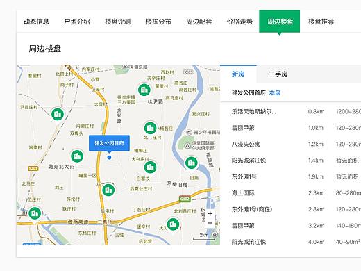 地图+列表多维度信息模板的交互与UI设计