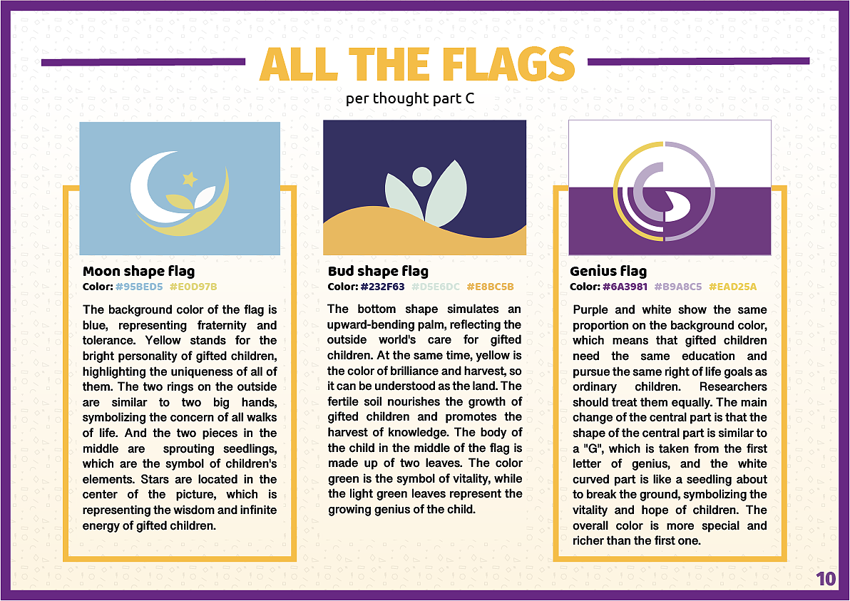 Flag Design（图ZMjY4MzQ3NTI0） - 宣传物料 - 站酷设计师NeilFly原创素材 - 站酷ZCOOL