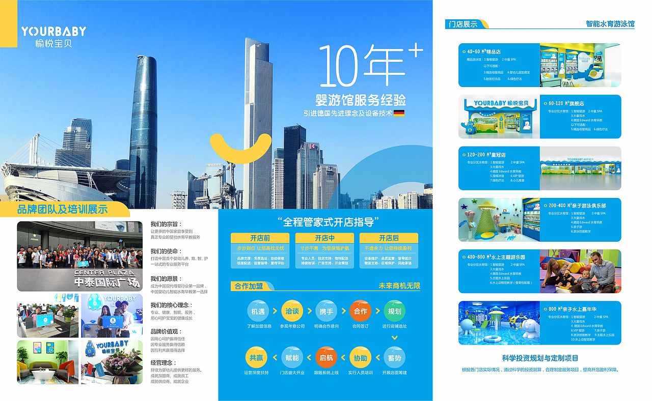 婴幼儿游泳 三折页