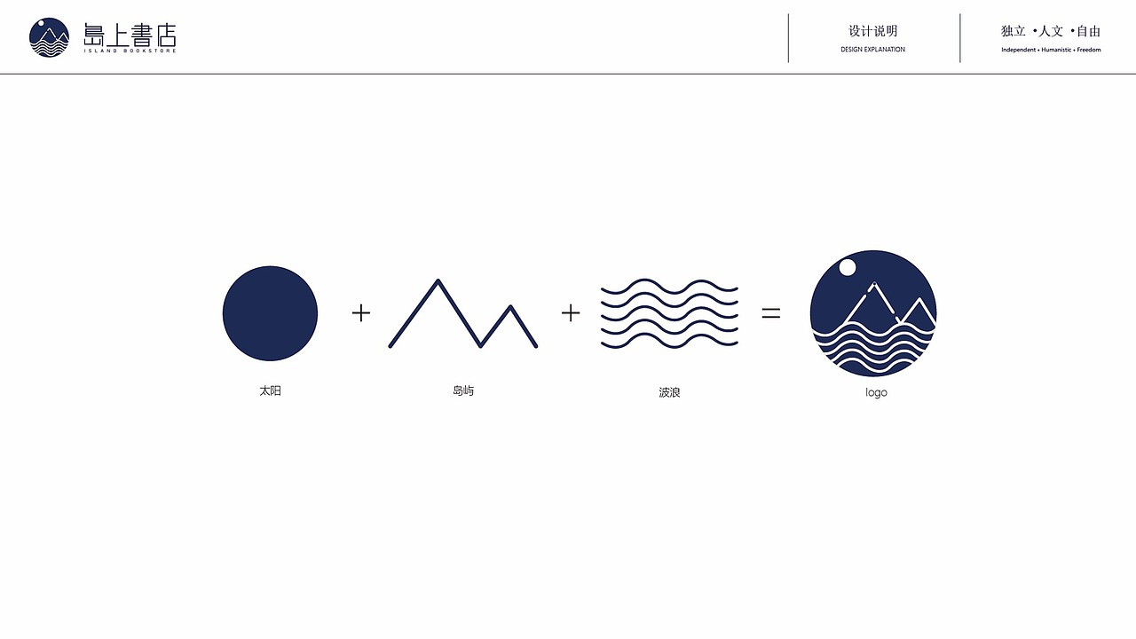 岛上书店VIS提案