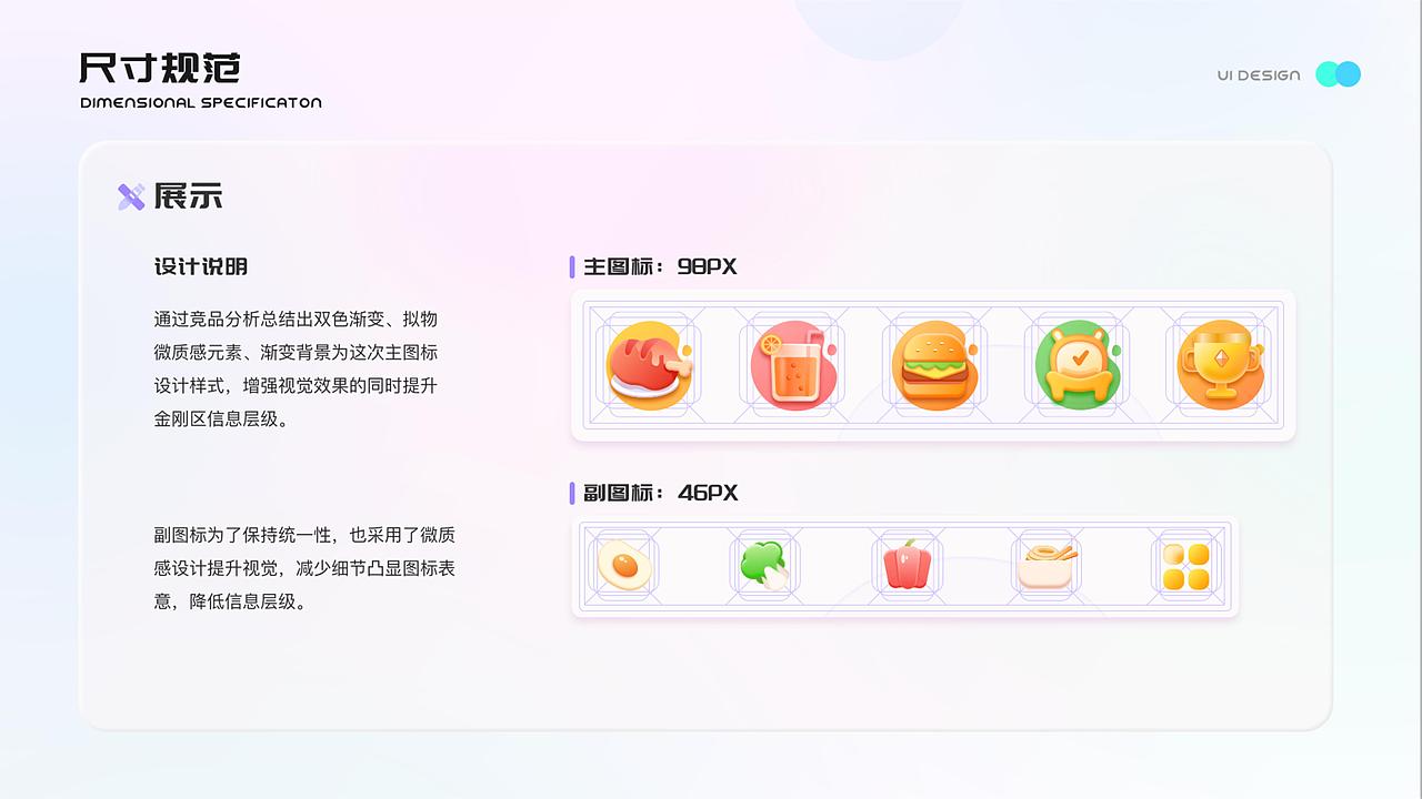 美团金刚区迭代（图ZMjgwOTEwODc2） - APP界面 - 站酷设计师小小小小叶i原创素材 - 站酷ZCOOL