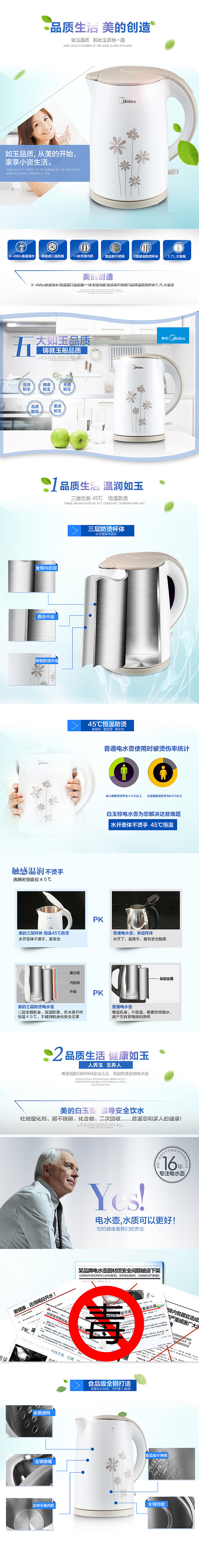 电器，手机电脑汽车配件详情页（图ZMzk2OTk0MzY=） - 休闲/流行服饰 - 站酷设计师作品原创素材 - 站酷ZCOOL