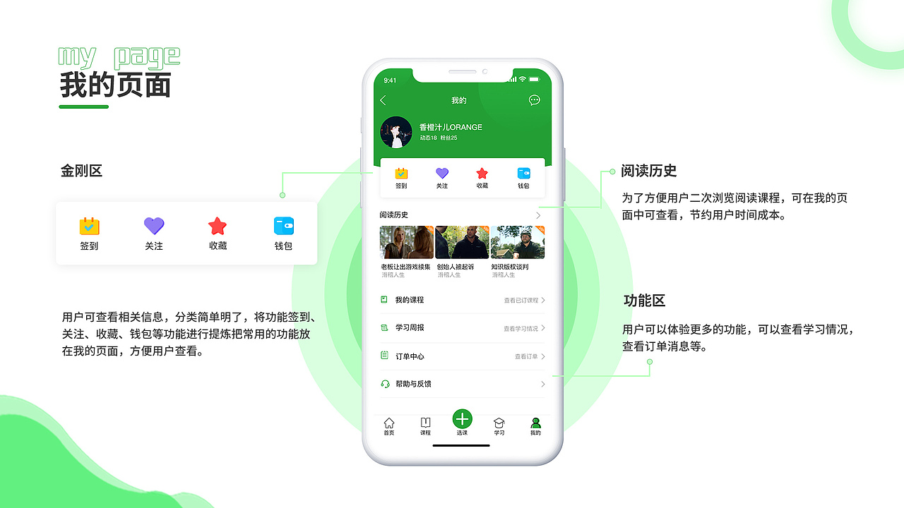 易言英语APP设计（图ZMjI4MTUyMzU2） - APP界面 - 站酷设计师香橙汁儿原创素材 - 站酷ZCOOL