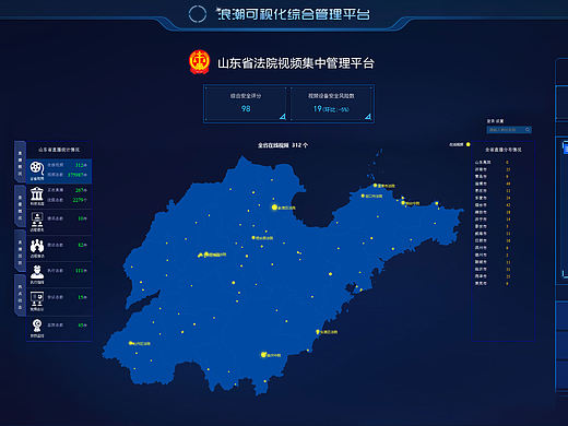 可视化平台界面