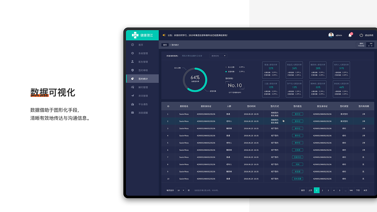 健康潜江管理后台（图ZMjEyMDk3MjYw） - 软件界面 - 站酷设计师韩QQ原创素材 - 站酷ZCOOL