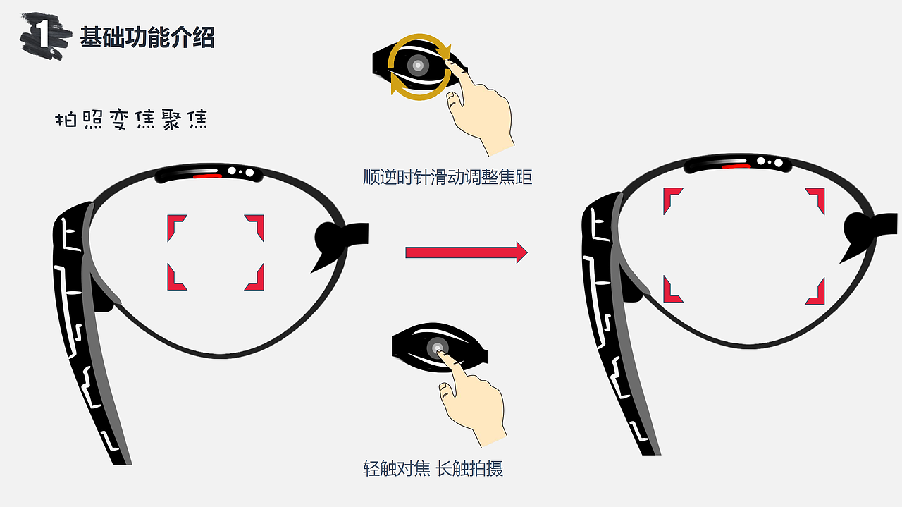 mr智能眼镜（图ZMTE1NTE4OTMy） - 电子产品 - 站酷设计师三步一颠儿原创素材 - 站酷ZCOOL