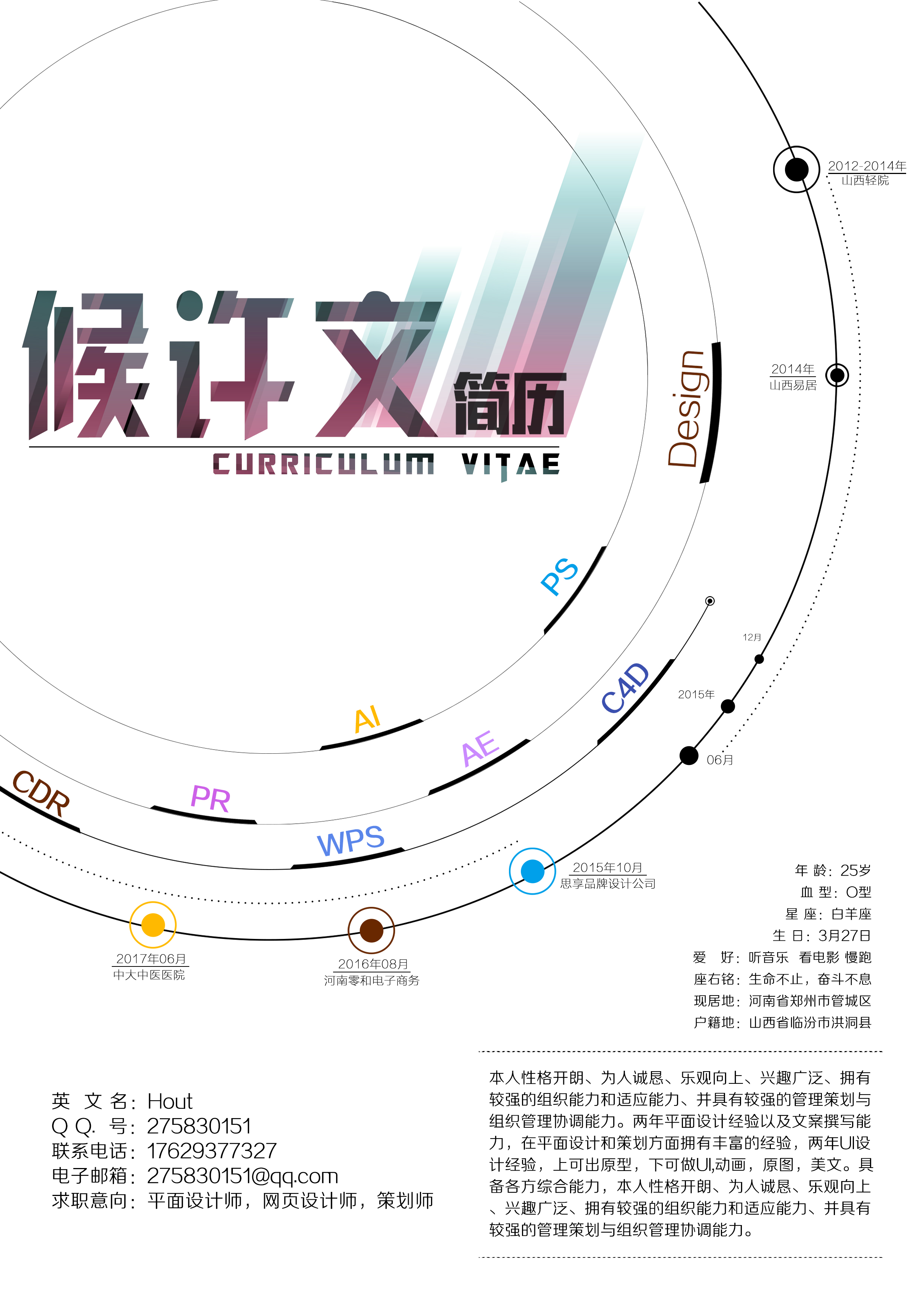 猴子327的個人主頁（封面預(yù)覽） - 主頁封面設(shè)置 - 站酷設(shè)計(jì)師猴子327原創(chuàng)素材 - 站酷ZCOOL