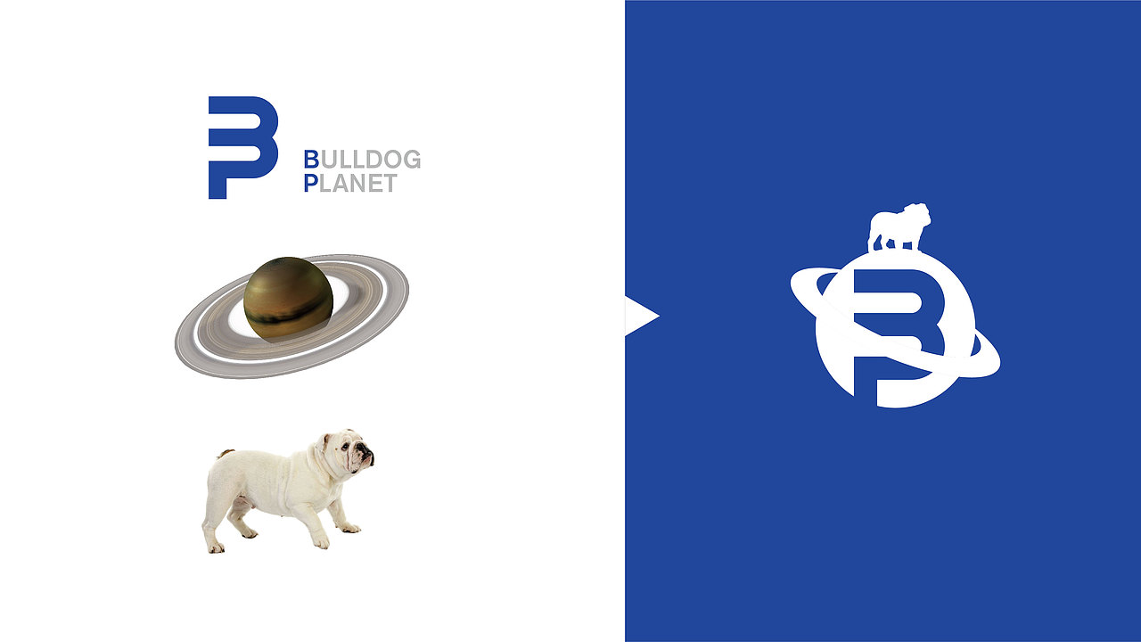 汽车车饰用品品牌设计