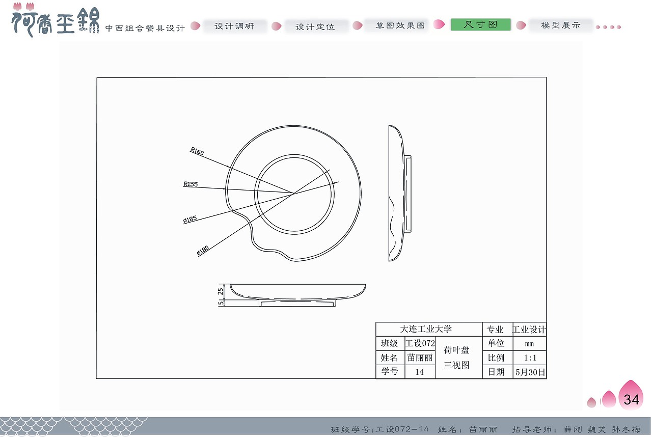 我的毕业设计 餐具设计（图ZMzU4NTcxMzY=） - 生活用品 - 站酷设计师行走中的猫原创素材 - 站酷ZCOOL
