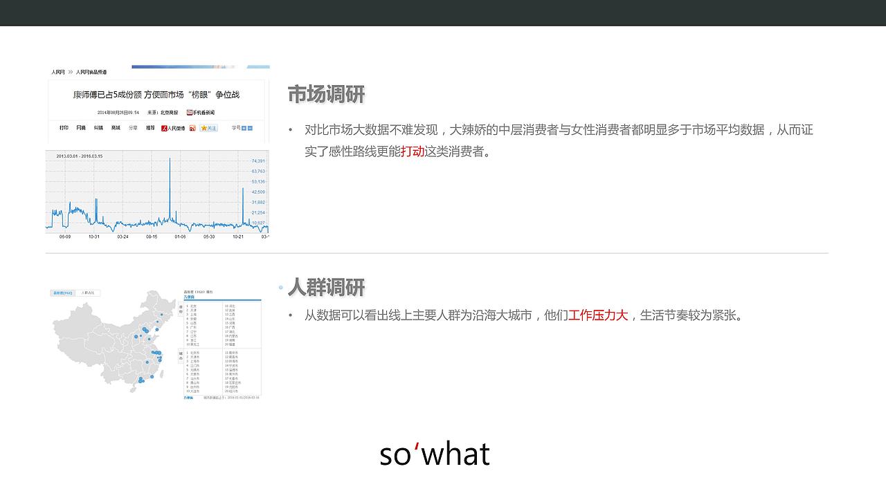 个人作业-“大辣娇”策划案（图ZNjM0MTEzNjQ=） - PPT/Keynote - 站酷设计师嬴丶黄小贱原创素材 - 站酷ZCOOL