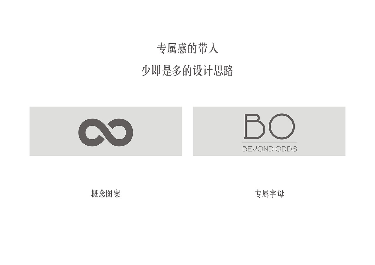 Beyond odds | 品牌设计（图ZMTMxOTcxNjEy） - 品牌 - 站酷设计师王跃啊原创素材 - 站酷ZCOOL