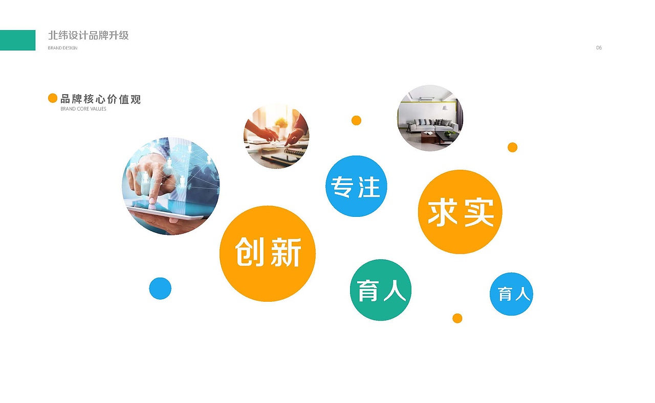 品牌设计作品集-进阶的品牌设计师锦华（图ZMjA5OTU4MTk2） - 品牌 - 站酷设计师Brandon华子原创素材 - 站酷ZCOOL