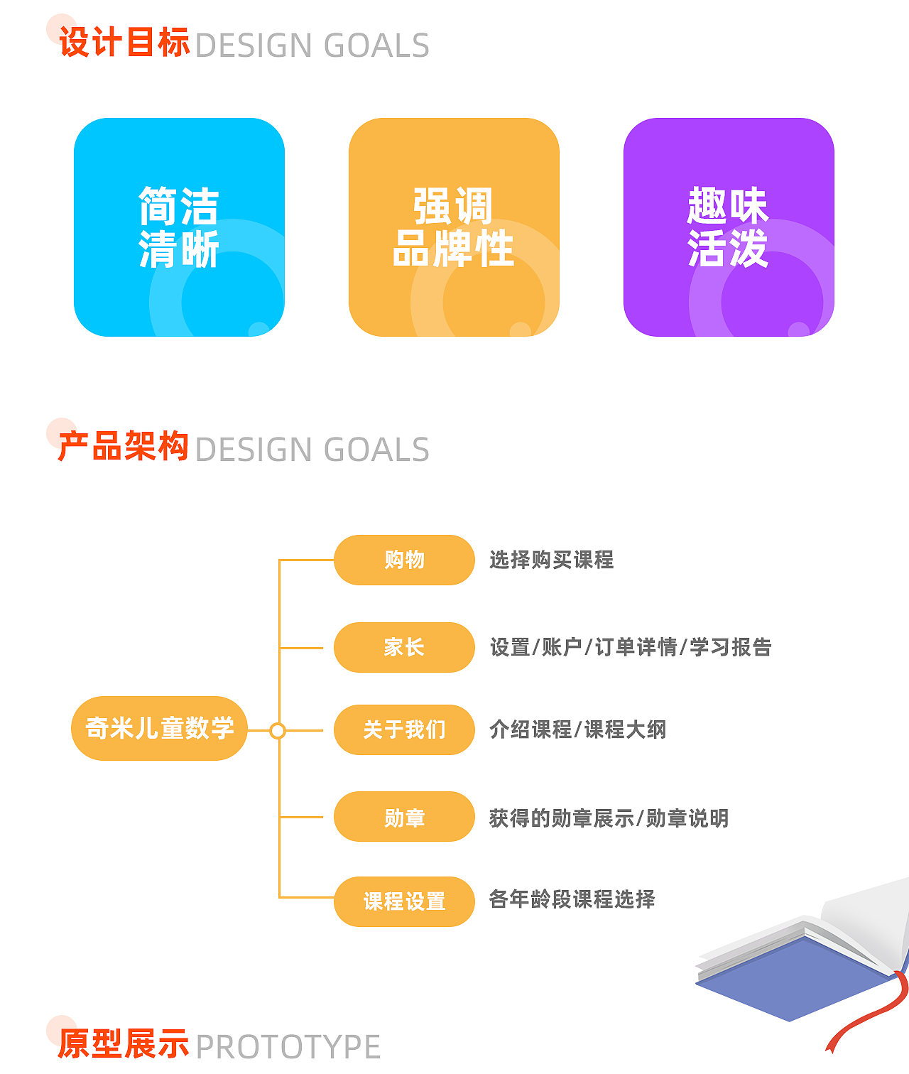 奇米儿童数学APP（已上线）（图ZMjM1NjUwMzMy） - APP界面 - 站酷设计师瓜子2026原创素材 - 站酷ZCOOL