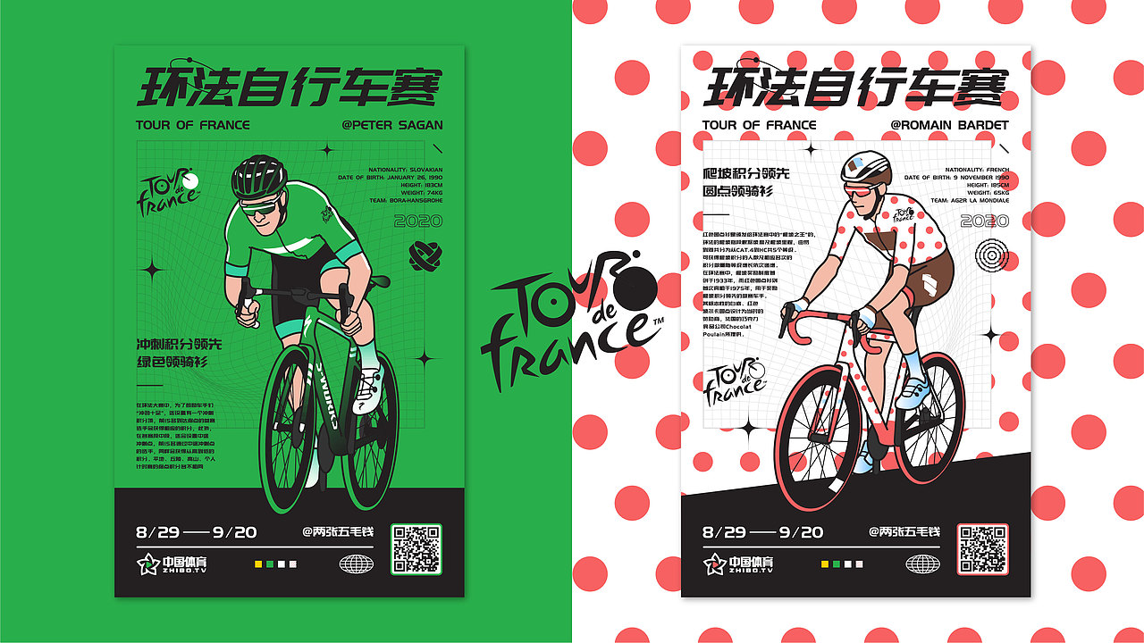 2020环法自行车赛领骑衫海报