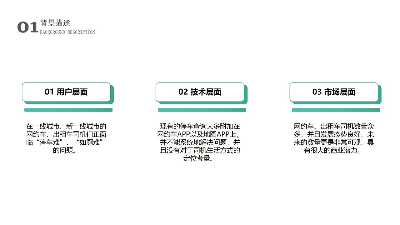 需求分析报告-网约车司机如厕问题解决