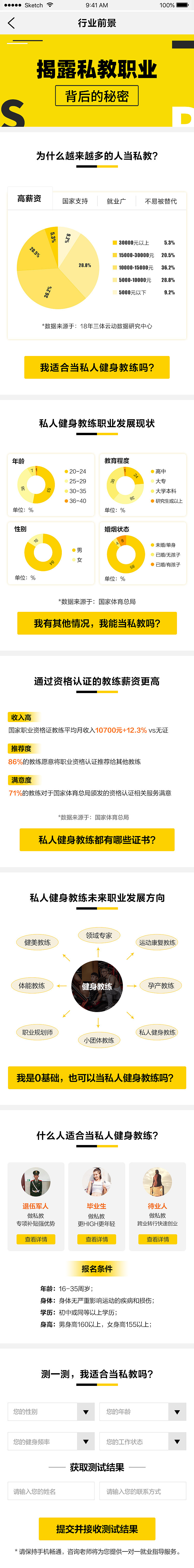 健身类移动端官网（图ZMjE4ODkxMjcy） - 移动端网页 - 站酷设计师小女子阿乔原创素材 - 站酷ZCOOL