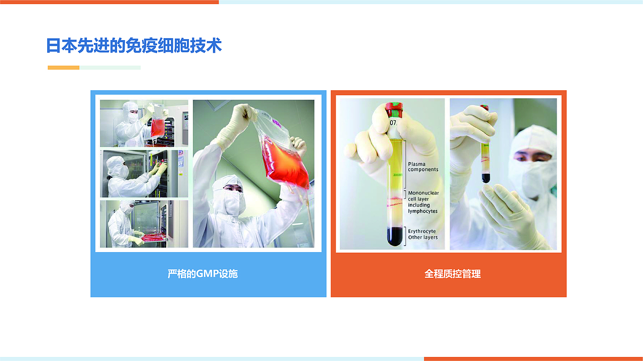 NK细胞抗衰老 产品手册