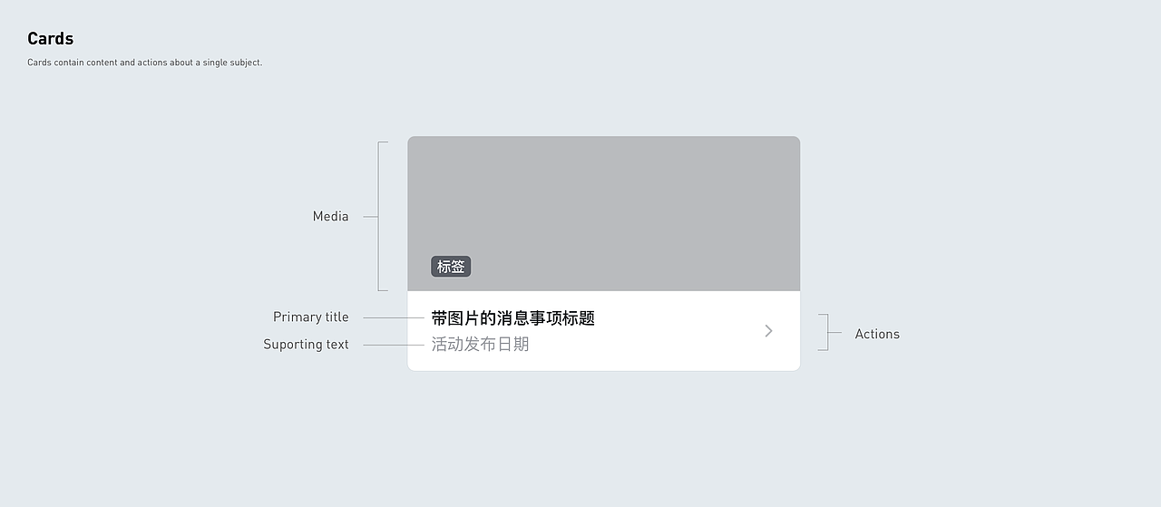 Mobike App Manhattan 2.0 UI Components 