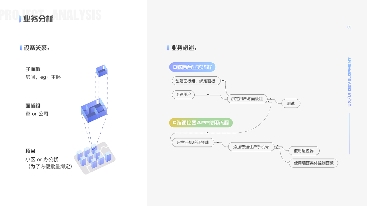 作品集（图ZMTcxOTMzNzky） - APP界面 - 站酷设计师光胖不吃的小仓鼠原创素材 - 站酷ZCOOL