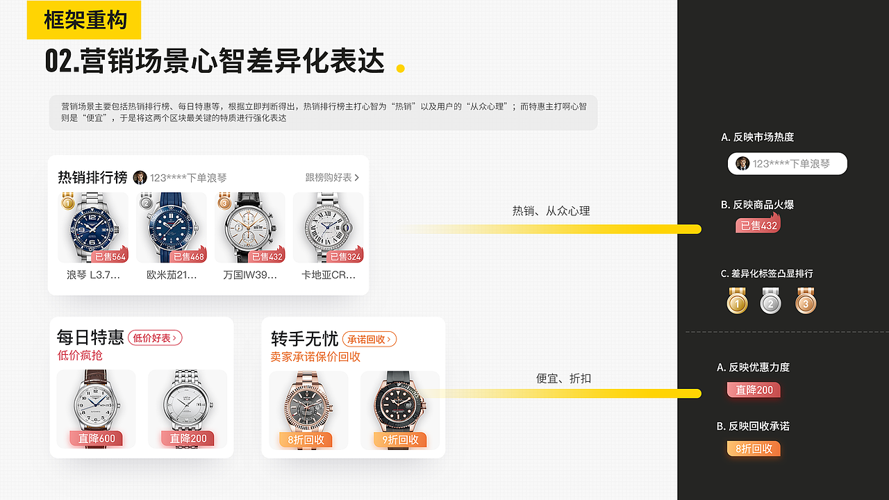 2019-2020作品集（图ZMjEzOTI5NzMy） - APP界面 - 站酷设计师是陆陆啊原创素材 - 站酷ZCOOL