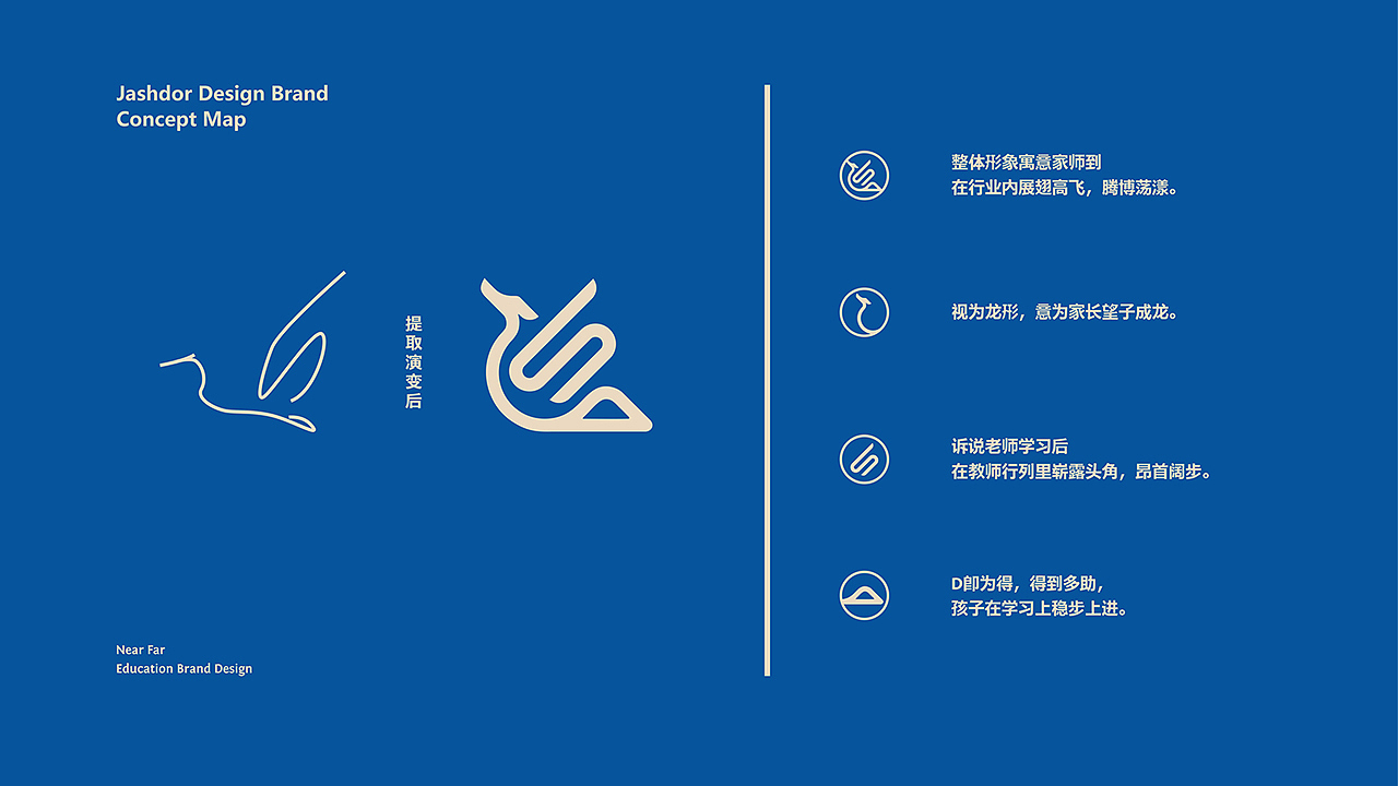 Jashdor Brand Design「家师到」品牌设计（图ZMTgyNTY3NDIw） - 品牌 - 站酷设计师近远设计原创素材 - 站酷ZCOOL