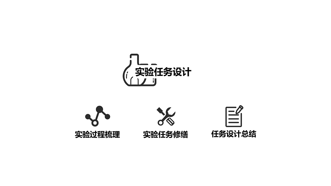 音乐软件可用性实验设计（图ZOTA3NzU1NjQ=） - 其他 - 站酷设计师bennis原创素材 - 站酷ZCOOL