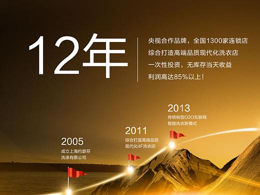发展历程展板