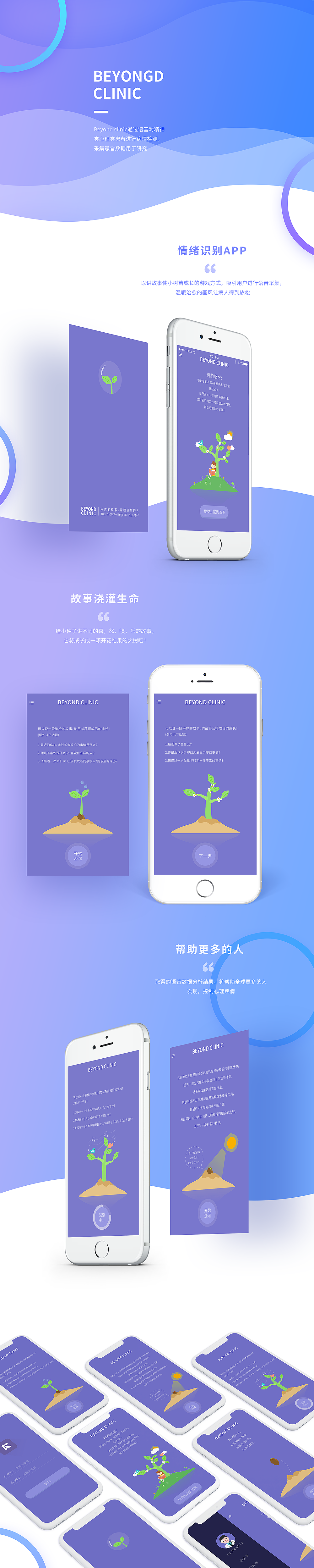 语音情绪识别-医疗